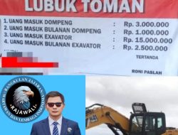 RAJAWALI Pusat Kecam Kekerasan Terhadap Wartawan di Ketapang,Desak APH Tindak Tegas Para Pelaku Kekerasan dan Cukong PETI