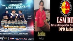 Diduga Kangkangi Aturan, LSM BIN DPD Jatim Surati Bupati, DPRD, Polres dan OPD: Bongkar Alur Uang Konser Valen