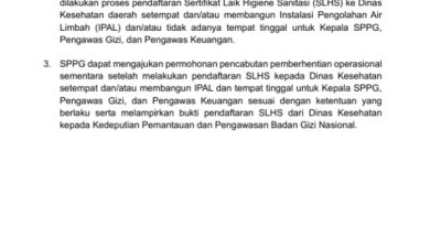 Mendadak Disetop BGN! Puluhan SPPG di Sampang Mandek, Program Makan Bergizi Gratis Tersendat