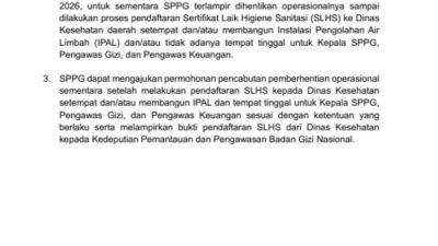 Mendadak Disetop BGN! Puluhan SPPG di Sampang Mandek, Program Makan Bergizi Gratis Tersendat