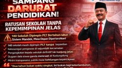 Skandal Diam-Diam? Ratusan Sekolah di Sampang Tanpa Kepsek, Dinas Pendidikan Bungkam!!!