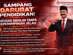 Skandal Diam-Diam? Ratusan Sekolah di Sampang Tanpa Kepsek, Dinas Pendidikan Bungkam!!!