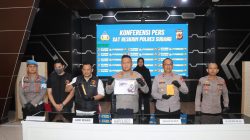 Polres Subang Ungkap Kasus Dugaan Pemerasan dan Pengancaman, Oknum Wartawan Jadi Tersangka