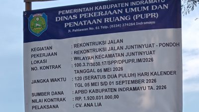 Masyarakat Sambut Antusias Perbaikan Jalan Juntinyuat–Pondoh,Oleh CV ANA LIA Dukung Mobilitas dan Perekonomian Warga