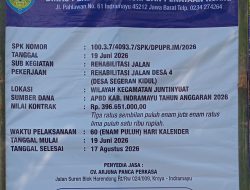 Warga Sambut Antusias Rehabilitasi Jalan Desa 4 Segeran Kidul, Infrastruktur Makin Nyaman dan Dorong Perekonomian