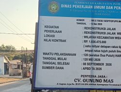 Diduga Dikerjakan Asal Jadi, Proyek Rekonstruksi Jalan Widasari–Tlakop Senilai Rp1,8 Miliar Tuai Kekecewaan Warga