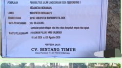 Aspirasi Dewan lina Hilma.S.H.,Partai PDIP, Diduga Proyek Rehabilitasi Jalan Lingkungan Desa Teluk Agung 1 DIkerjakan Asal Jadi