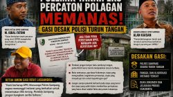 Tanah Eks Percaton Polagan Dijual, Dokumen DPRD Muncul.Ada Apa di Balik Polemik Aset Pemkab Sampang?