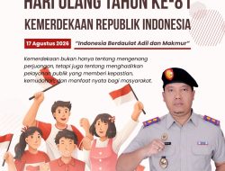 Dirgahayu Republik Indonesia ke-81: Wujudkan Kemerdekaan melalui Pelayanan Pertanahan yang Profesional