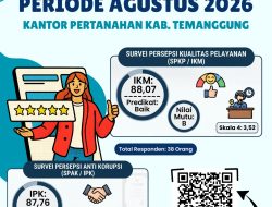 Kantah Kabupaten Temanggung Terus Berbenah melalui Survei Kepuasan Masyarakat