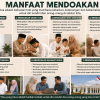 Mengapa Mendoakan Orang Tua, Keluarga, Sahabat hingga Negeri Kepada Allah SWT Begitu Berarti?Berikut ulasannya