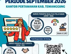 Hasil Survei Periode September Kantor Pertanahan Kab. Temanggung