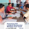 Kepastian Hak, Langkah Masyarakat Menjaga Aset Tanah